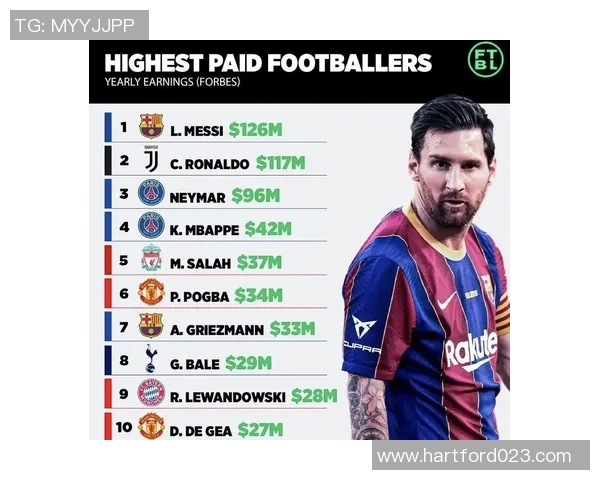 全球足球巨星现状排名解析各国明星球员的实力与影响力分析