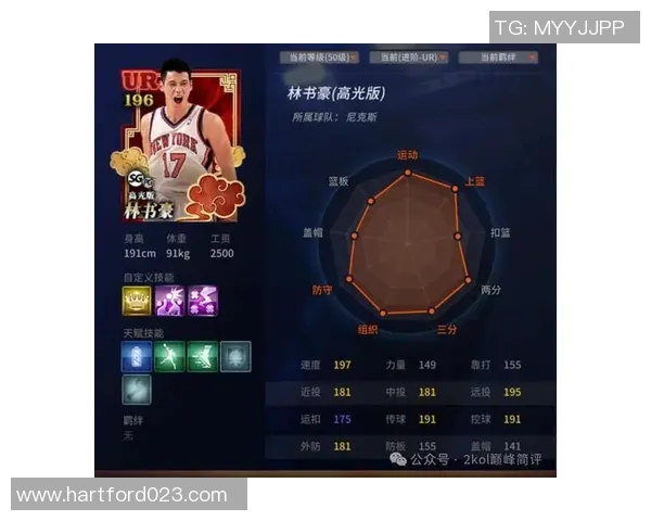 篮球明星20号的传奇之路与背后不为人知的奋斗故事